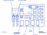 97 Honda Civic Wiring Diagram Fuel Injector Diagram 97 Honda Civic Fuses Wiring Database Diagram