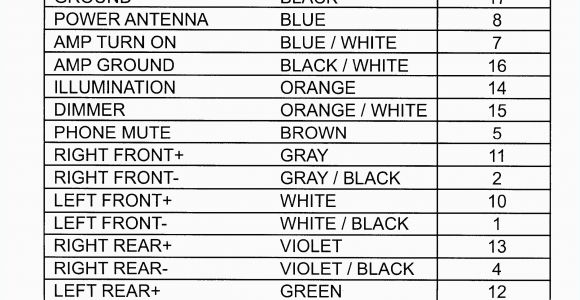 97 Jeep Cherokee Radio Wiring Diagram Jeep Xj Stereo Wiring Diagram Wiring Diagram Inside