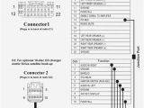 97 Jeep Wrangler Stereo Wiring Diagram Wiring Diagram for 1997 Jeep Grand Cherokee Radio Blog