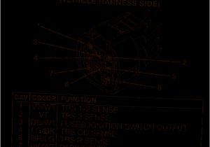97 Jeep Wrangler Wiring Diagram 1997 Jeep Tj Wiring Diagram Free Download Wiring Diagram Center