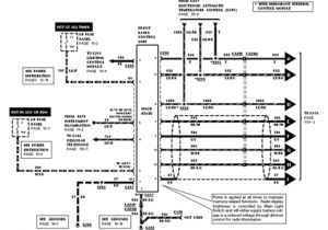 97 Lincoln Continental Radio Wiring Diagram 97 Lincoln town Car Fuse Box Wiring Diagram Networks