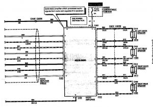 97 Lincoln Continental Radio Wiring Diagram Wiring Diagram 1997 Lincoln town Car Complete Wiring Schemas