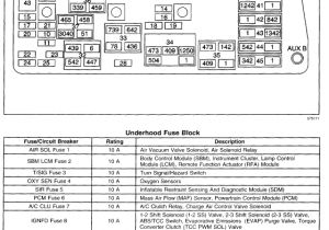 98 Buick Lesabre Radio Wiring Diagram 98 Buick Regal Fuse Box Wiring Diagram Networks