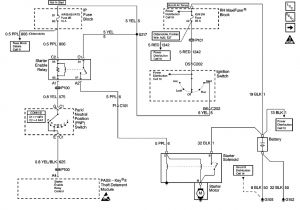 98 Buick Lesabre Radio Wiring Diagram 98 Buick Regal Fuse Box Wiring Diagram Networks