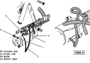 98 Chevy Cavalier Starter Wiring Diagram 96 Cavalier Starter Wiring Diagram Wiring Diagram 98 Chevy Cavalier Starter Wiring Diagram 96 Cavalier Starter Wiring Diagram Wiring Diagram