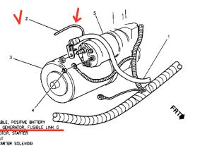 98 Chevy Cavalier Starter Wiring Diagram Starter Wiring Diagram for 2000 Chevy Cavalier Wiring