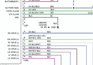 98 F150 Wiring Diagram Wiring Diagram 98 ford Explorer Manual E Book 98 F150 Wiring Diagram Wiring Diagram 98 ford Explorer Manual E Book