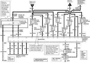98 ford Ranger Wiring Diagram Wiring Diagram for 1996 ford Ranger Wiring Diagram Mega
