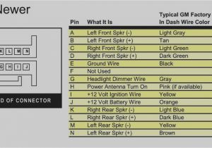 99 Blazer Stereo Wiring Diagram Wiring Diagram for 97 Chevy Cavalier Free Download Wiring Diagram sort