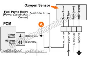 99 Civic O2 Sensor Wiring Diagram ford Ranger O2 Sensor Wiring Diagram Wiring Diagram Post