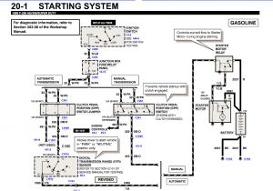 99 F150 Wiring Diagram 1999 ford Starter Wiring Diagram Wiring Diagrams Schema 99 F150 Wiring Diagram 1999 ford Starter Wiring Diagram Wiring Diagrams Schema