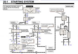 99 F150 Wiring Diagram 1999 ford Starter Wiring Diagram Wiring Diagrams Schema