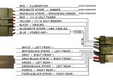 99 ford Explorer Radio Wiring Diagram ford Wire Harness Diagram Schema Diagram Database