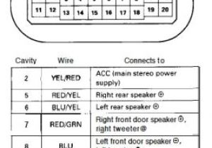 99 Honda Civic Stereo Wiring Diagram 2006 Civic Radio Wire Diagram Diagrams Online