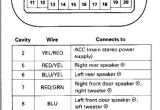 99 Honda Civic Stereo Wiring Diagram Honda Accord Wire Diagram Wiring Diagram Name