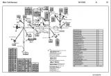 99 Peterbilt 379 Wiring Diagram Cz 2861 Peterbilt 387 Fuse Box Location Wiring Diagram