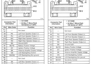 99 Tahoe Radio Wiring Diagram 1998 Tahoe Radio Wiring Wiring Diagram Basic 99 Tahoe Radio Wiring Diagram 1998 Tahoe Radio Wiring Wiring Diagram Basic