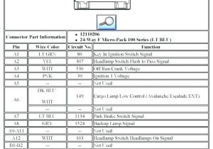99 Tahoe Radio Wiring Diagram 1999 Tahoe Speaker Wiring Diagram Wiring Diagram Article Review 99 Tahoe Radio Wiring Diagram 1999 Tahoe Speaker Wiring Diagram Wiring Diagram Article Review