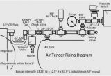 Abac Air Compressor Wiring Diagram Abac Air Compressor Wiring Diagram Wiring Diagrams