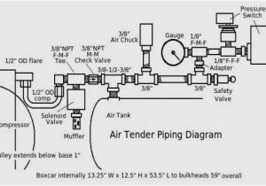 Abac Air Compressor Wiring Diagram Abac Air Compressor Wiring Diagram Wiring Diagrams Abac Air Compressor Wiring Diagram Abac Air Compressor Wiring Diagram Wiring Diagrams