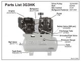 Abac Air Compressor Wiring Diagram Belaire 3g3hk 3g3hkl Air Compressor Parts