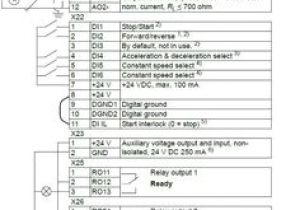 Abb Acs800 Drive Wiring Diagram 51 Best Abb U U U O O U O U O U O U 00132211861 Inverter Drive Wiring Diagrams