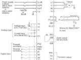 Abb Acs800 Drive Wiring Diagram Abb Drive Wiring Diagram Wiring Diagram Ebook