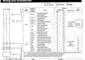 Abb Acs800 Drive Wiring Diagram Abb Drive Wiring Diagram Wiring Diagram Ebook