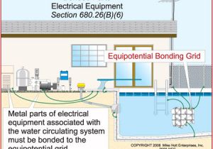 Above Ground Pool Electrical Wiring Diagram Inground Swimming Pool Wiring Wiring Diagram Name