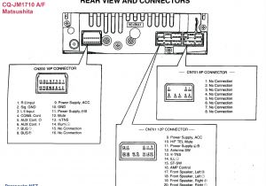 Abs Wiring Diagram Bmw E53 Wiring Diagram Wiring Diagram Abs Wiring Diagram Bmw E53 Wiring Diagram Wiring Diagram