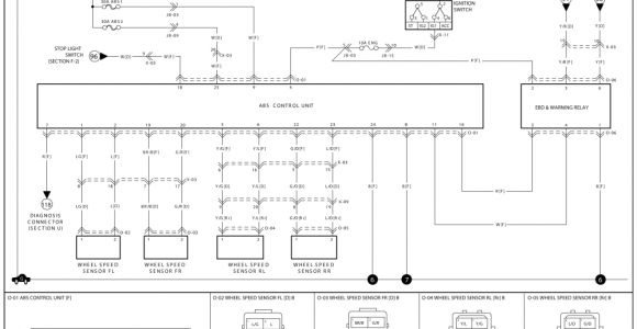 Abs Wiring Diagram Repair Guides Wiring Diagrams Wiring Diagrams 2 Of 4