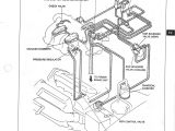 Abz Electric Actuator Wiring Diagram Wrg 6653 Ranger 3 0 Engine Diagram