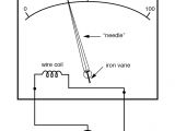 Ac Amp Meter Wiring Diagram Ac Voltmeters and Ammeters Ac Metering Circuits Electronics Textbook