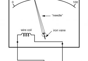 Ac Amp Meter Wiring Diagram Ac Voltmeters and Ammeters Ac Metering Circuits Electronics Textbook Ac Amp Meter Wiring Diagram Ac Voltmeters and Ammeters Ac Metering Circuits Electronics Textbook