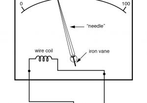 Ac Amp Meter Wiring Diagram Ac Voltmeters and Ammeters Ac Metering Circuits Electronics Textbook
