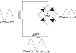 Ac Amp Meter Wiring Diagram Ammeter Working Principle and Types Of Ammeter Electrical4u