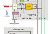 Ac Control Board Wiring Diagram Lg Ac Wiring Diagram Electrical Wiring Diagram Electrical