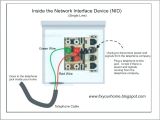 Ac Disconnect Wiring Diagram Ac Unit Fuse Codemonster Co