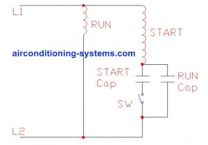 Ac Hard Start Kit Wiring Diagram Air Conditioner Motors