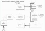 Ac Panel Wiring Diagram F53 Wiring Diagram Battery Data Schematic Diagram