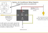 Ac Relay Wiring Diagram Aac Unit Wiring Wiring Diagram Sample