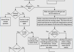 Ac Switch Wiring Diagram Wiring Diagram Of Ups Wiring Diagrams