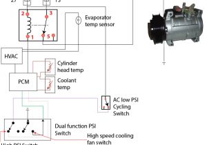 Ac Trinary Switch Wiring Diagram Car Ac Wiring Diagram Pdf Blog Wiring Diagram
