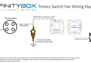 Ac Trinary Switch Wiring Diagram Kz 9672 Wiring Vintage Air Trinary Switch Download Diagram Ac Trinary Switch Wiring Diagram Kz 9672 Wiring Vintage Air Trinary Switch Download Diagram