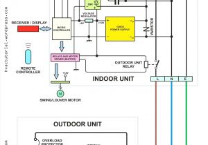 Ac Unit Capacitor Wiring Diagram Air Conditioner thermostat Wiring Diagram Awesome Stunning