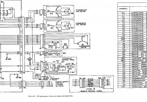 Ac Unit Wiring Diagram Trane Rooftop Ac Wiring Diagrams Wiring Diagrams Konsult