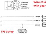 Accelerator Pedal Position Sensor Wiring Diagram 4 Wire Throttle Position Sensor Diagram Wiring Diagram Sheet