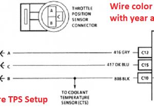 Accelerator Pedal Position Sensor Wiring Diagram 4 Wire Throttle Position Sensor Diagram Wiring Diagram Sheet Accelerator Pedal Position Sensor Wiring Diagram 4 Wire Throttle Position Sensor Diagram Wiring Diagram Sheet