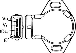 Accelerator Pedal Position Sensor Wiring Diagram 4 Wire Throttle Position Sensor Diagram Wiring Diagram Sheet Accelerator Pedal Position Sensor Wiring Diagram 4 Wire Throttle Position Sensor Diagram Wiring Diagram Sheet