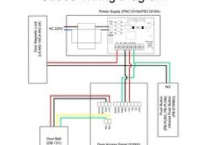 Access Control Card Reader Wiring Diagram 8 Best Access Control Wiring Images Access Control Home Access Control Card Reader Wiring Diagram 8 Best Access Control Wiring Images Access Control Home